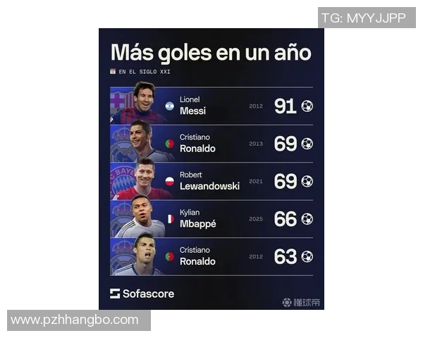 揭秘最具性价比的足球明星排行榜及其背后的成功秘诀